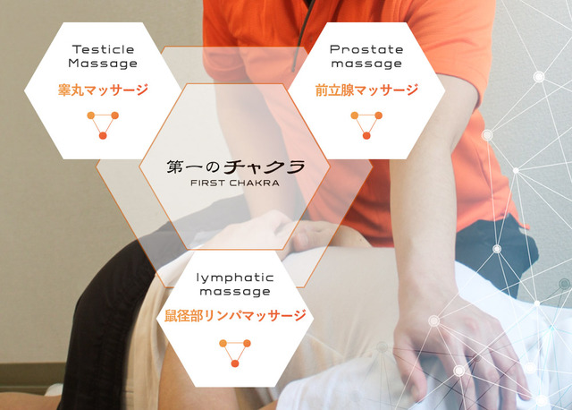 第一のチャクラ東京店