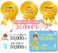 FULLCO HOMMEの写真