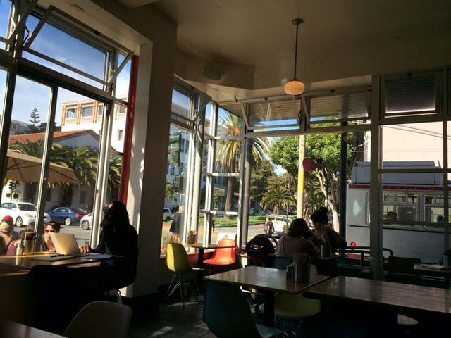 Dolores Park Cafe